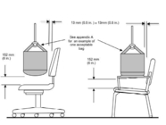BIFMA 5.1 가구 시험 장비 의자 좌석 충격 시험기